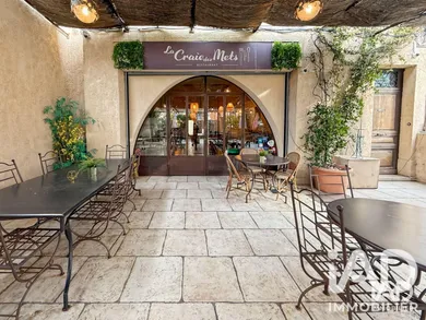 Restaurant à Brignoles (83170)