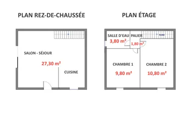 Maison à Vouneuil-sous-Biard (86580)