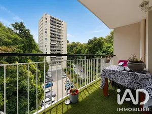 Appartement à Nice (06100)