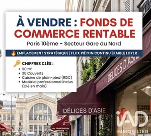 Restaurant à Paris (75010)