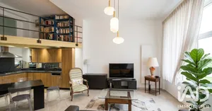Appartement à Saint-Raphaël (83700)