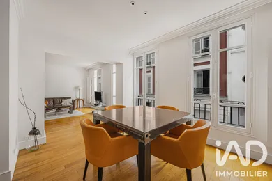 Duplex in Paris (75015)