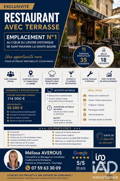Restaurant à Saint-Maximin-la-Sainte-Baume (83470)