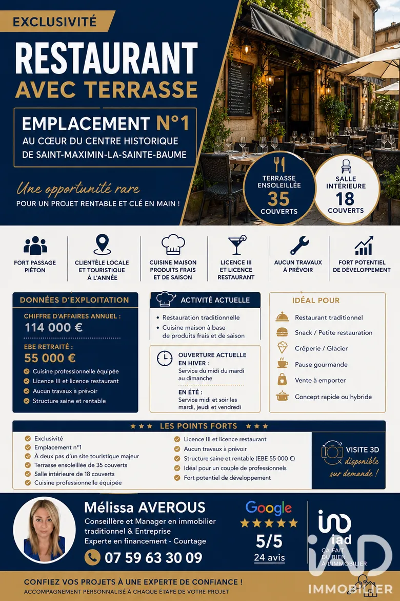 Restaurant à Saint-Maximin-la-Sainte-Baume (83470) · 50 m² · 132 000 €