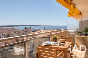 Apartment in Cannes (06400)