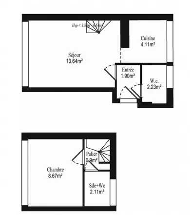 Apartment in Puteaux (92800)