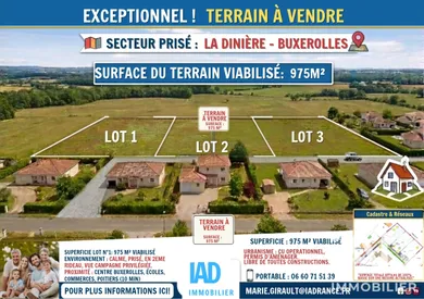 Land in Buxerolles (86180)