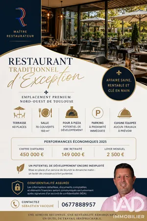 Restaurant à Toulouse (31000)