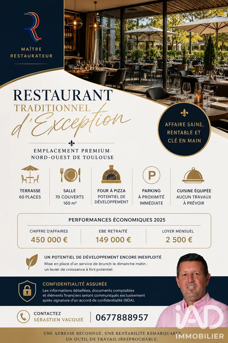 Restaurant à Toulouse (31000) · 160 m² · 180 000 €