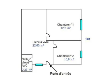 Apartment in Saint-Étienne (42000)