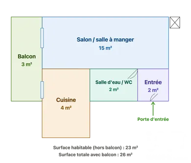 Appartement à Cagnes-sur-Mer (06800)