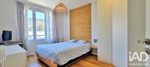 Appartement à Grenoble (38000)