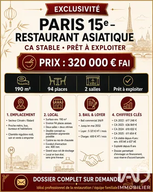 Restaurant à Paris (75015)
