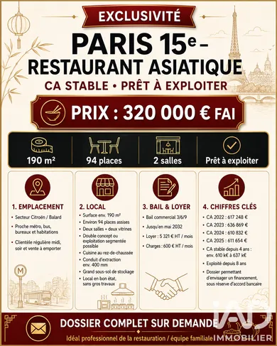 Restaurant à Paris (75015)
