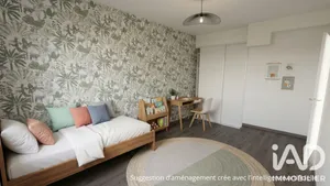 Apartment in Bayonne (64100)