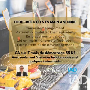 Fast food in Fayence (83440)