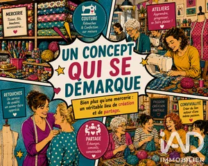 Divers Commerces à Orléans (45000)