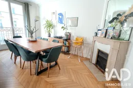 Appartement à Paris (75015)