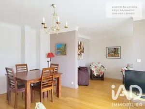 Apartment in Biarritz (64200)