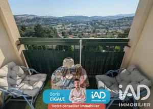 Appartement à Villars (42390)
