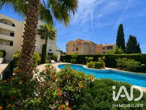 Appartement à Saint-Raphaël (83700)