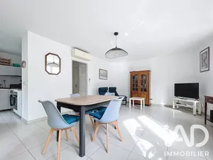 Appartement à Toulon (83000)