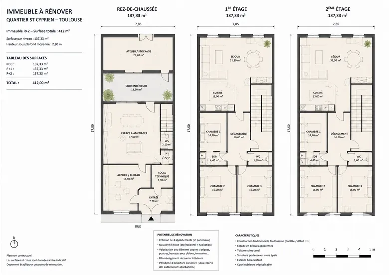 Immeuble 370 m² · à Toulouse · 370 m² · 720 000 €