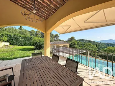 Maison à Mougins (06250)
