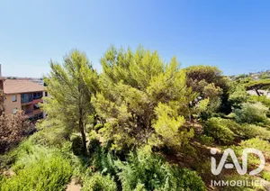 Appartement à Sainte-Maxime (83120)