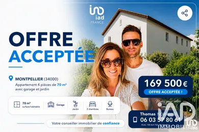 Apartment in Montpellier (34000)