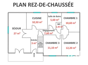 Maison à Coulombiers (86600)