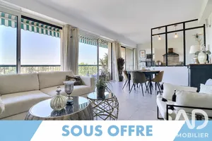 Appartement à Marseille (13012)