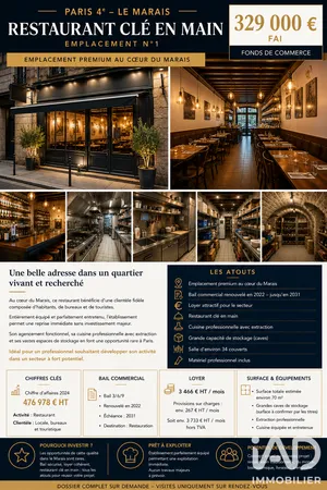 Restaurant à Paris (75004)
