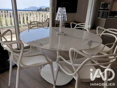 Appartement à Cannes (06400)