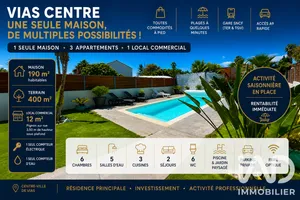 House in Vias (34450)
