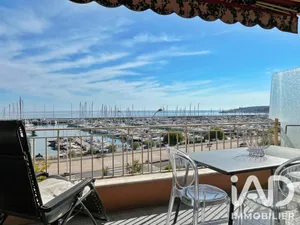 Apartment in Menton (06500)