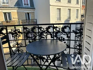Appartement à Paris (75015)