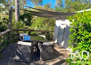 Leisure land in Fréjus (83600)