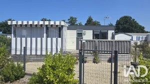 Land in Dinard (35800)