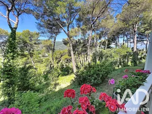 Appartement à Cannes (06150)