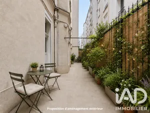 Appartement à Paris (75020)