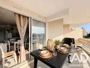Appartement à Canet-en-Roussillon (66140)