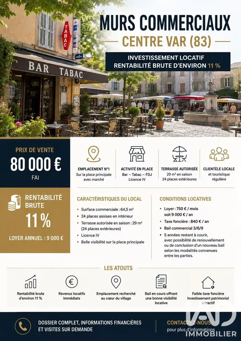 Murs commerciaux à Cabasse (83340) · 62 m² · 80 000 €