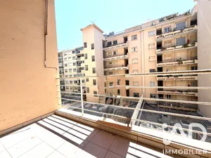 Apartment in Nice (06200)