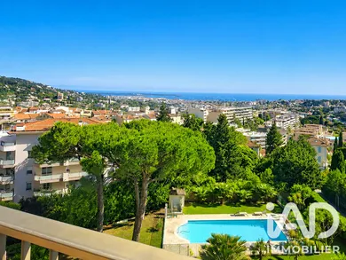 Apartment in Le Cannet (06110)