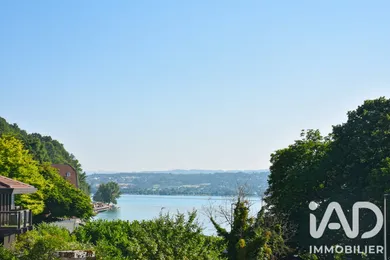 Appartement à Sevrier (74320)