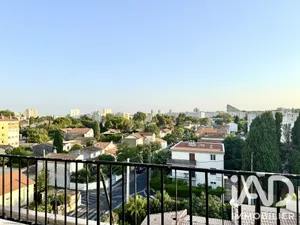 Appartement à Montpellier (34000)