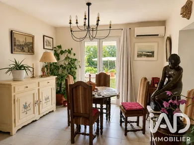 Appartement à Bras (83149)