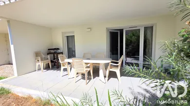 Apartment in Bayonne (64100)