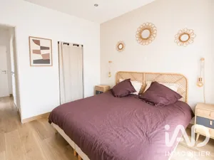 House in Alixan (26300)